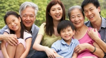 加拿大亲属团聚移民